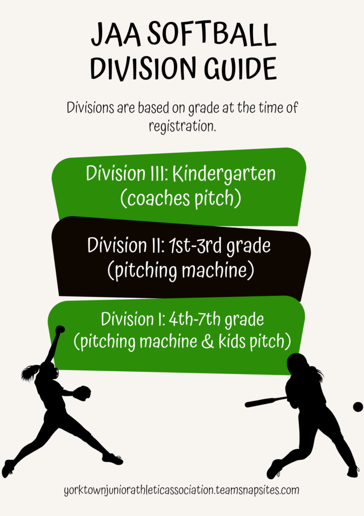 Softball Guide